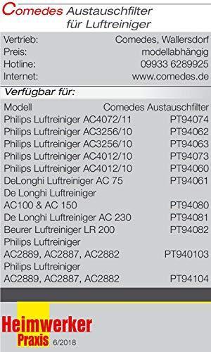 Immagine prodotto Comedes Filtro combinato per Philips AC4072/11, AC4016, AC4076 (1 x)