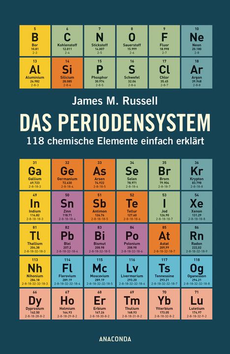 Produktbild Das Periodensystem (Deutsch, James M. Russell, 2019)