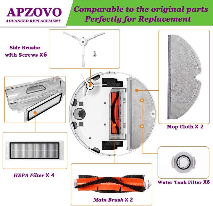 Produktbild Apzovo Zubehör für Xiaomi
