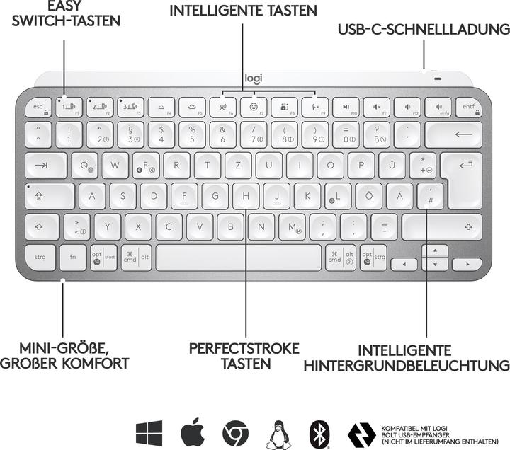 Actual product image Logitech MX Keys Mini (CH, Wireless)