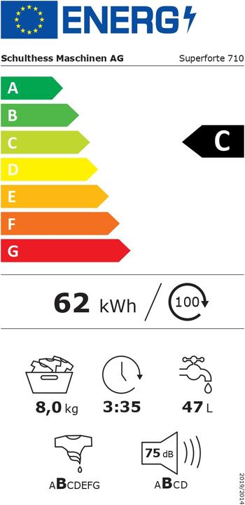 Energy Label Schulthess 8710.2ABE (8 kg, Left)