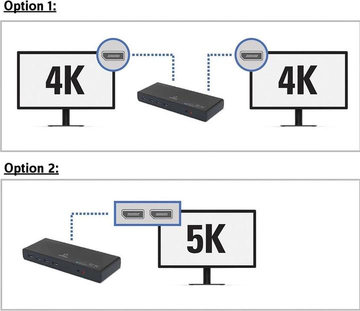 Actual product image Renkforce Notebook Docking Station Univer (USB-C, USB-A)