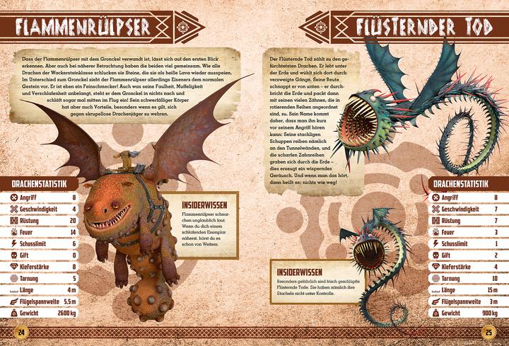 Produktbild Panini Drachenzähmen leicht gemacht 3: Die geheime Welt: Das ultimative Buch der Drachen (Deutsch, Ruth Wöhrmann, Carolin Böttler, 2019)