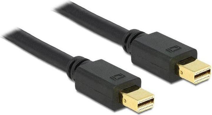 Delock Mini DisplayPort — Mini DisplayPort (1.50 m, DisplayPort)