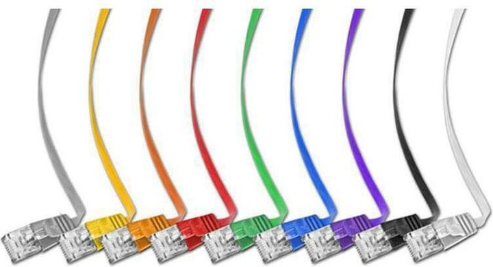 Produktbild Wirewin Netzwerkkabel (UTP, CAT6, 3 m)