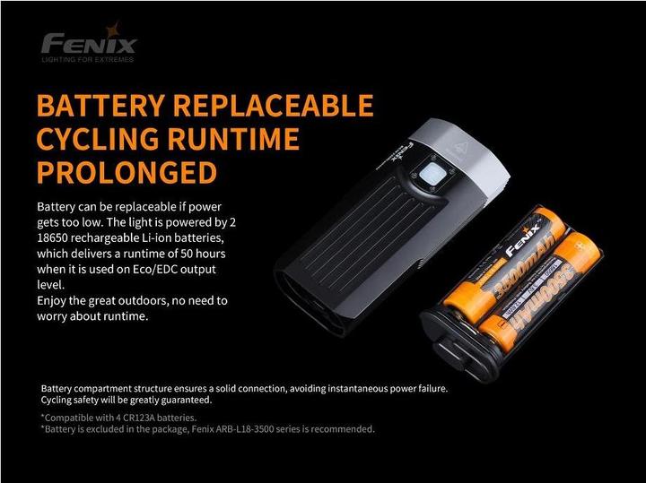Produktbild Fenix BC30 V2.0 (2200 lm, 187 lm)