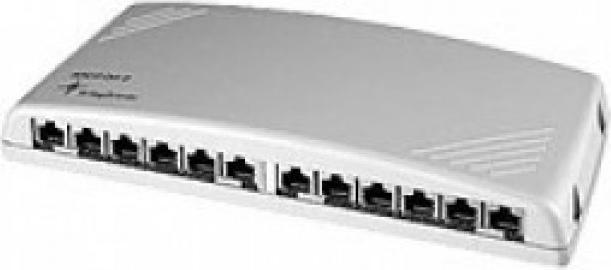 Actual product image Telegärtner Mini Distributor MPD12-HS