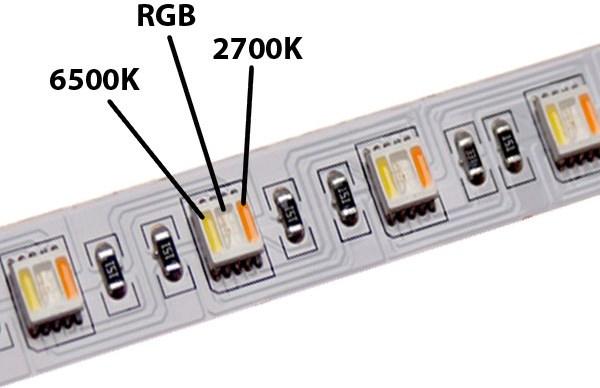 Image du produit Lumina Swiss Kit de bande LED multicolore Ultra (RGB+KW/WW) 5m Premium Indoor Smartphone Alexa (Multicolore, 500 cm, Intérieur)