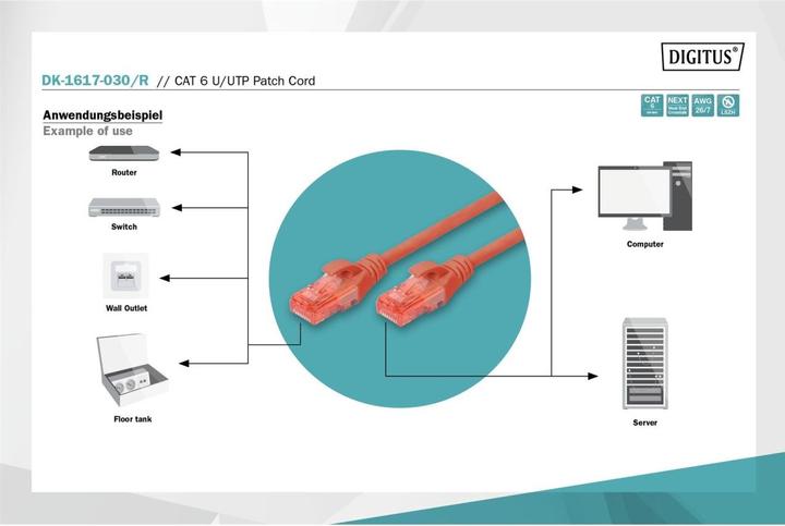 Image du produit Digitus Câbles à paires CAT 6 U-UTP - LSZH (U/UTP, CAT6, 3 m)