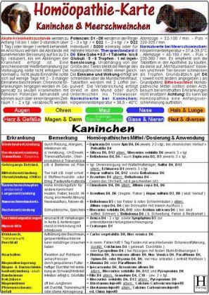 Nährwerte und Zutaten Homöopathie f.Kaninchen,Tierheilk.-Kte.