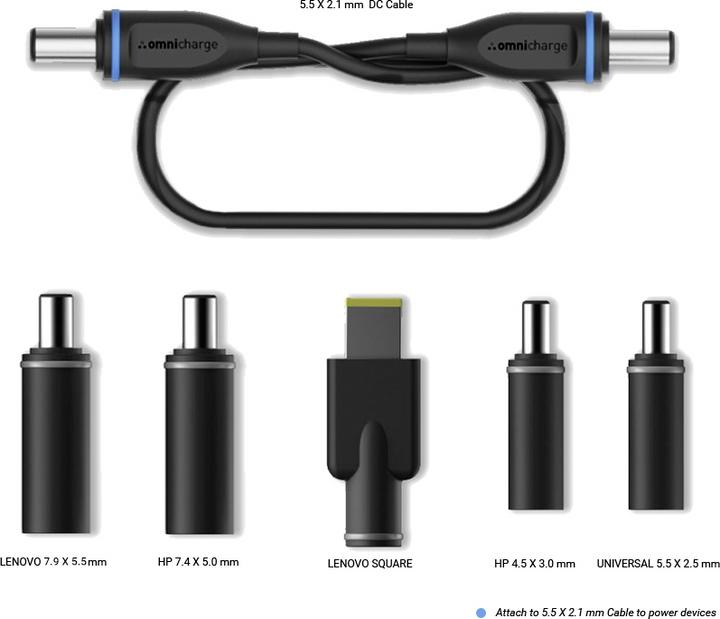 Produktbild Omnicharge Netzteil für Laptops. Kit für Laptops (0.15 m)