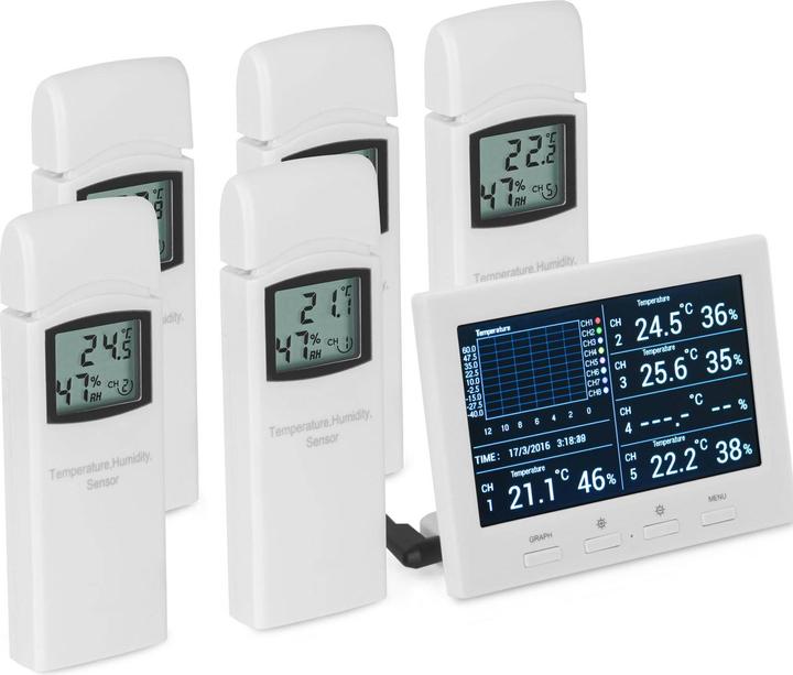 Actual product image Steinberg Raumklimastation Wetter Datenlogger Klimadatenlogger 8 Kanäle Raumklima