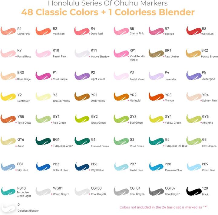 Nutritional values and ingredients Ohuhu Honolulu art marker (Multicoloured, 48 x)