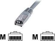 Produktbild Digitus Network cable (SF/UTP, CAT5e, 1 m)