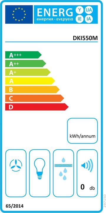 Energie-Label Gorenje DKI550M Dunstabzugshaube (Flachschirmhaube)