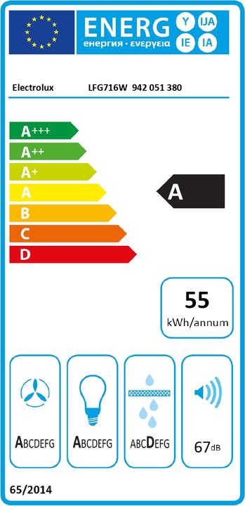 Energie-Label Electrolux LFG716W (Unterbauhaube)