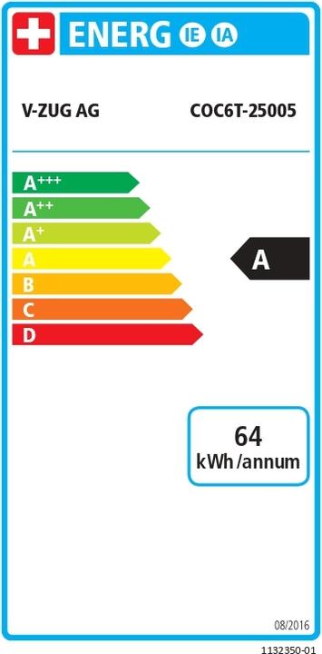 Energie-Label V-Zug 2500500002