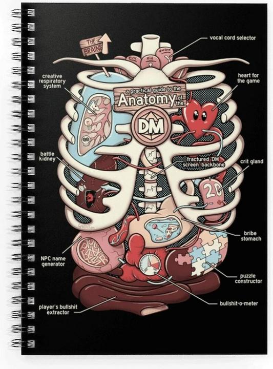 Glass Staff Notizbuch Anatomy of the DM Schwarz/Mehrfarbig (Liniert, Harter Einband)