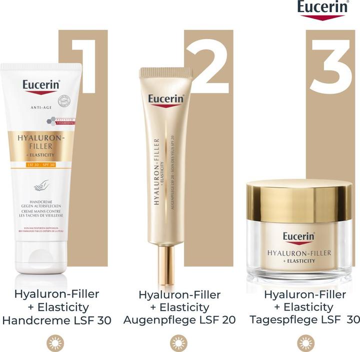 Image du produit Eucerin HYALURON-FILLER + ELASTICITY Soin des mains SPF 30 (75 ml)