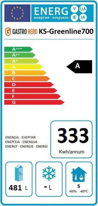 Energie-Label Gastro Hero Kühlschrank Avantis / (800 l)