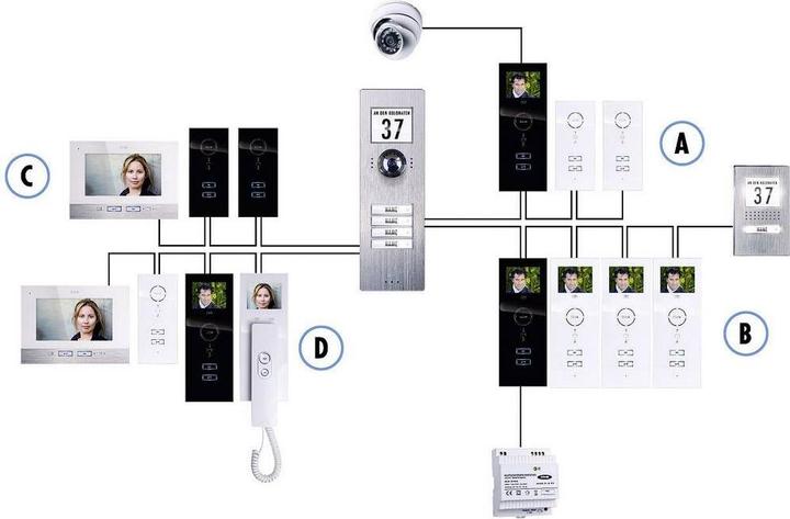 Actual product image Modern-Electronics m-e ADV 110.1 Ground floor door intercom (Cable)