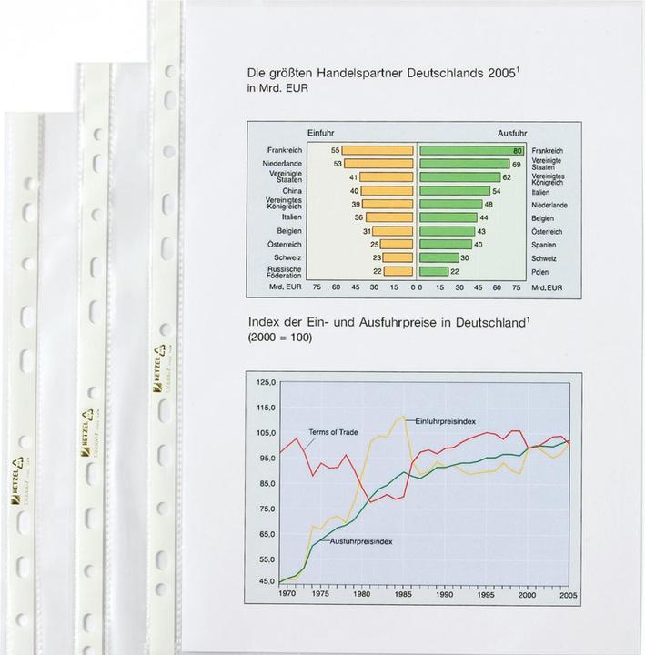 Produktbild Economy (A4, 1 x)