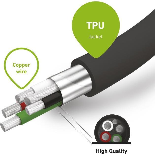 Immagine prodotto SBS USB A - USB C (0.50 m, USB 2.0)