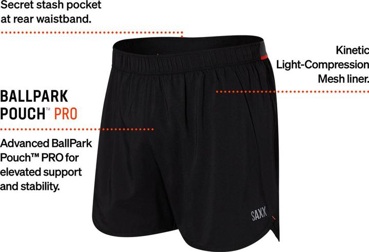 Actual product image SAXX Underwear Hightail 2n1 Run (L)