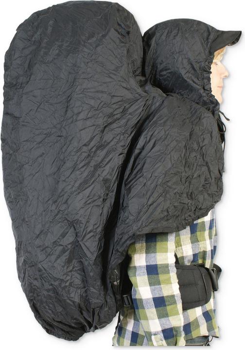 Rucksack Zubehör