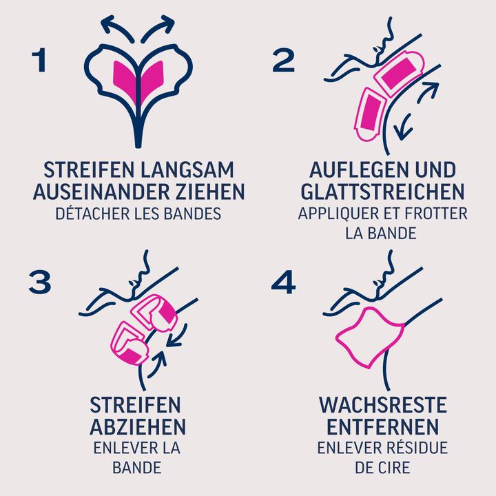 Produktbild Veet Kaltwachsstreifen (16 x, 28 g)