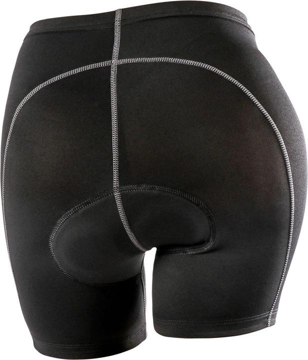 Actual product image Löffler Elastic bicycle underpants (48)