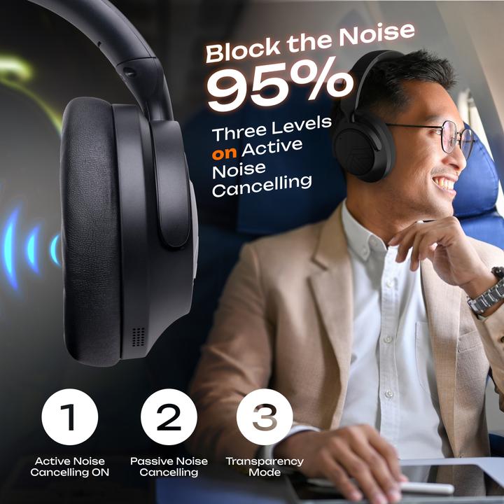Produktbild PowerLocus MoonFly Over Ear Bluetooth-Kopfhörer mit ANC (ANC, 70 h)