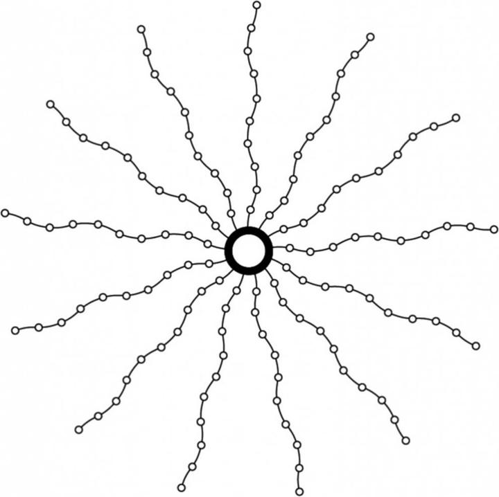 Actual product image Sirius Christmas tree light chain knirke (7.10 m)
