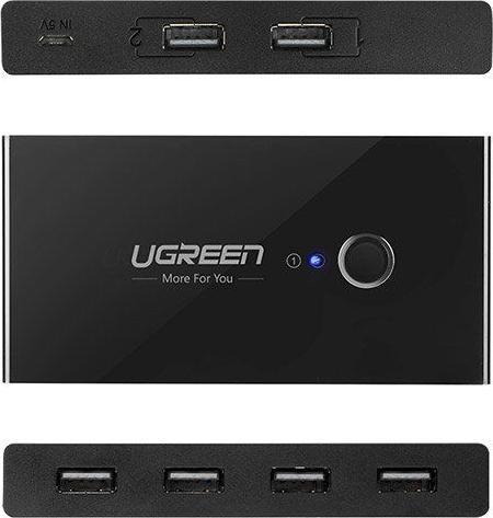 Actual product image Ugreen 30767 Hub