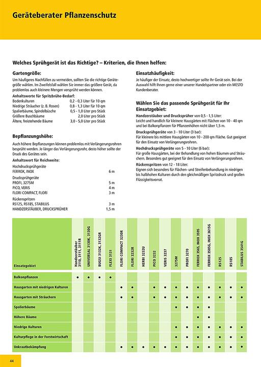 Produktbild Mesto Drucksprühgerät (10 l)