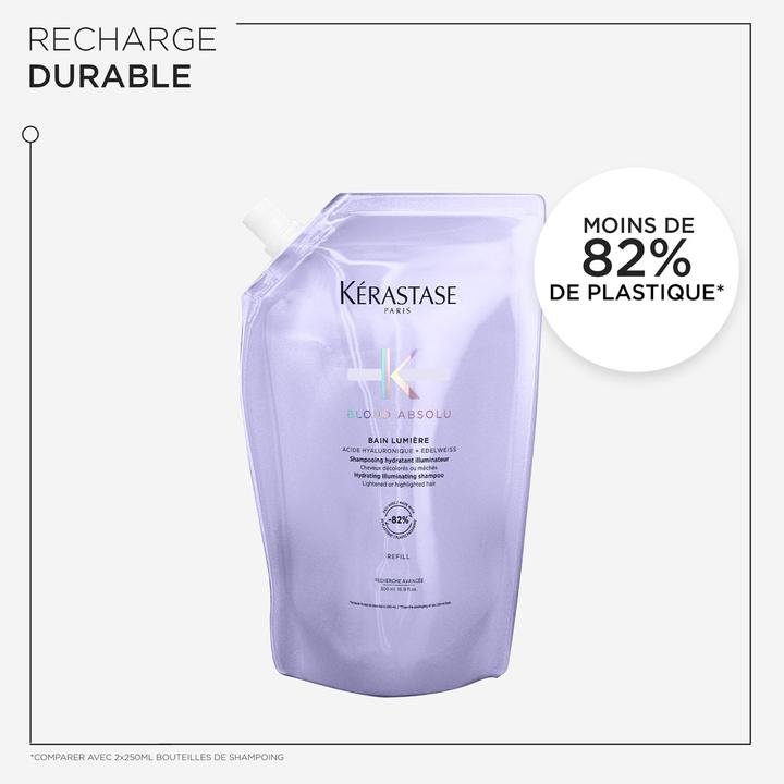 Actual product image Kérastase Blond Absolu refill set (1000 ml, Liquid shampoo)