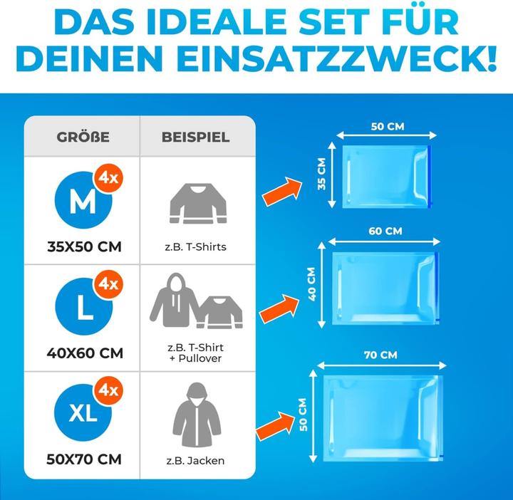 Energie-Label Silverrack Vakuumbeutel-Set für Reisen