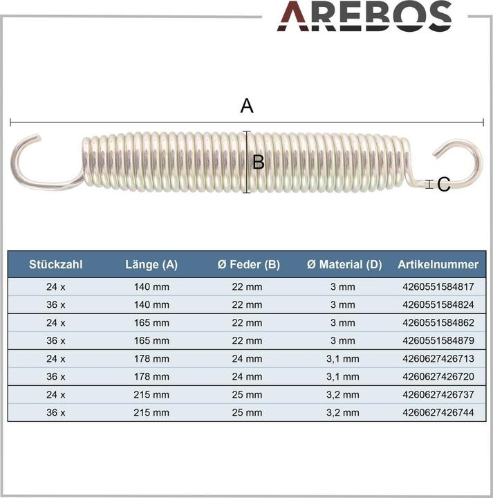 Produktbild Arebos Trampolin Federn