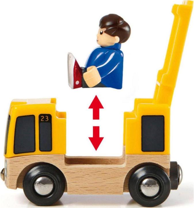 Produktbild Brio Set Strassen und Schienen Reisezug