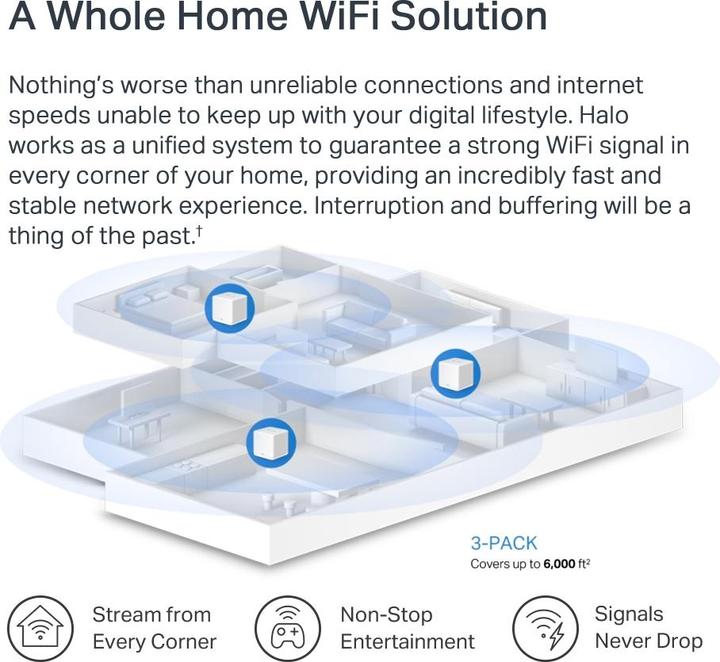 Immagine prodotto Mercusys WL-Router Halo H1500X Sistema WiFi Home Mesh 3-Pack