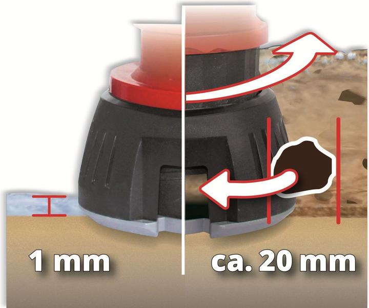 Produktbild Einhell 41707 (Schmutzwasserpumpe)