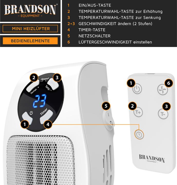 Actual product image Brandson Socket Mini Fan Heater 500 W, Bathroom Ceramic Heater with Temperature Control & Remote Control (500 W)