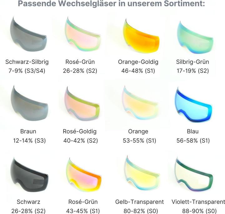 Produktbild Hermex Ersatzglas für magnetische Skibrille Wechselglas Snowboardbrillenglas Skibrillenglas (Skibrille Ersatzglas)