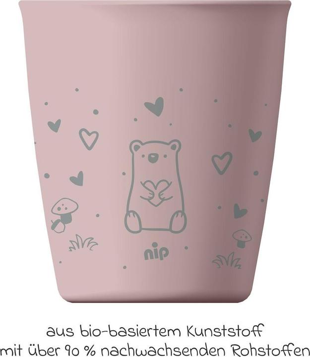 Actual product image NIP Kindertassen & Kinderbecher Trinkbecher 2er Pack eat green - Blau