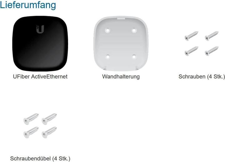 Actual product image Ubiquiti UF-AE (Media converter)