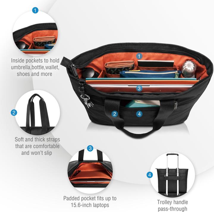 Actual product image Everki SHOPPER 418 (EKB418)