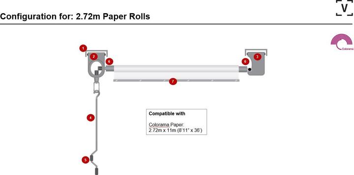 Actual product image Colorama ROLLEASY KIT 2.72m 2 PART KIT (272 cm)