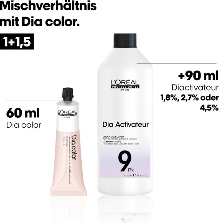 Produktbild L'Oréal Professionnel Diactivateur (6 Vol)