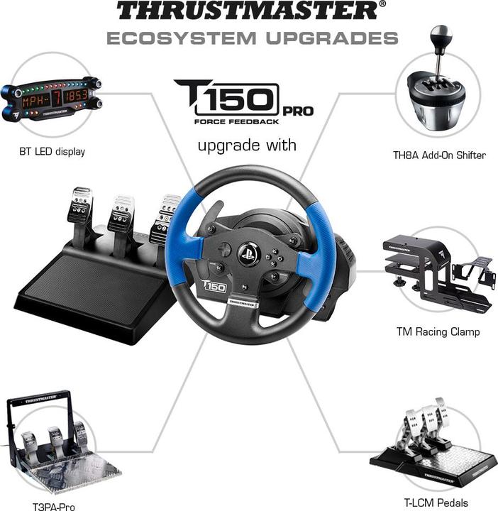 Immagine prodotto Thrustmaster T150 PRO Force Feedback (PC, PS3, PS4, PS5)