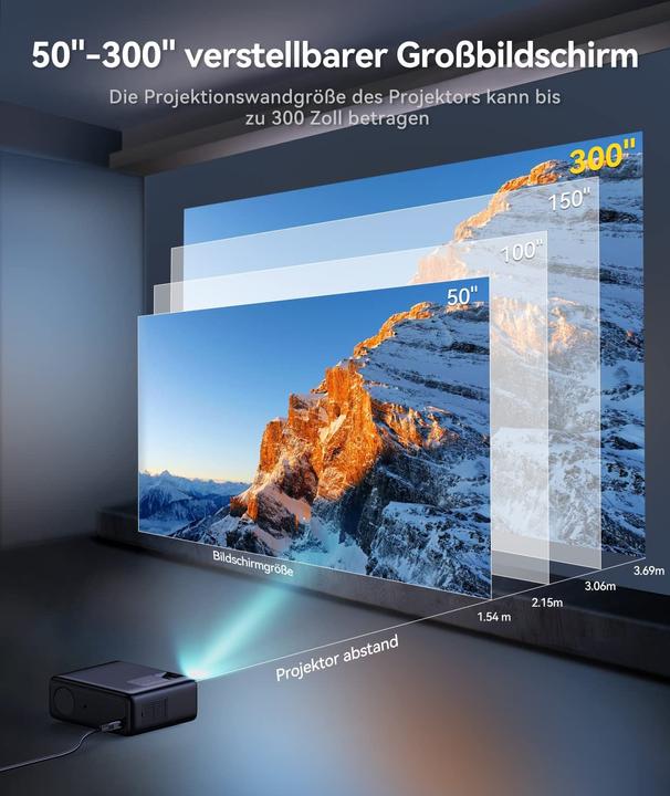Actual product image Rayfoto Projector (Full HD, 9500 lm)